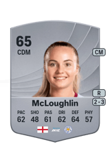 McLoughlin 65