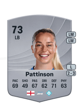 Pattinson 73
