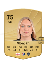 Morgan 75