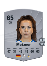 Anika Metzner 65