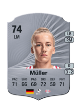 Müller 74