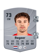 Youri Regeer 73