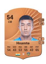 Hnamte 54
