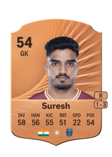 Suresh 54