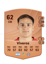 Viveros 63