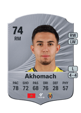 Akhomach 74