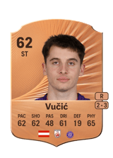 Vučić 62