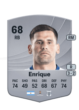 Enrique 68
