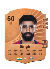 Manvir Singh 50