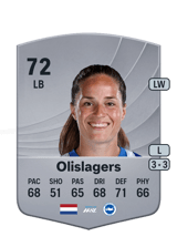Marisa Olislagers 69