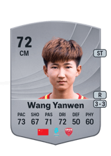 Wang Yanwen 72