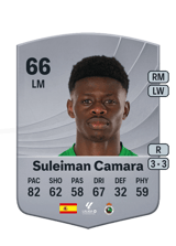 Suleiman Camara 66