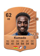 Willy Kumado 62