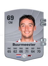 Zico Buurmeester 69