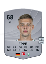Keke Topp 68