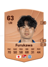 Yosuke Furukawa 63
