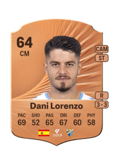 Dani Lorenzo 64
