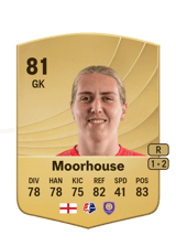 Moorhouse 81