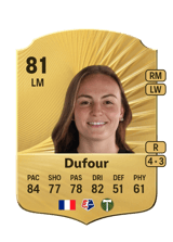 Dufour 81