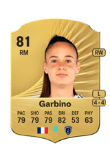 Garbino 81