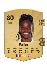 Feller 80