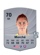 Morché 70