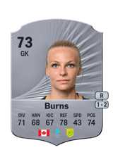 Burns 73