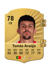 Tomás Araújo 73