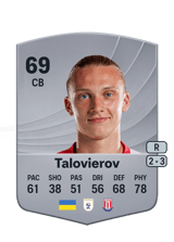 Talovierov 69