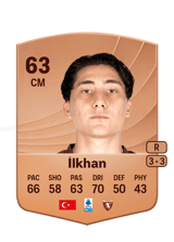 İlkhan 63