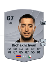 Bichakhchyan 67