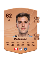 Petrasso 62