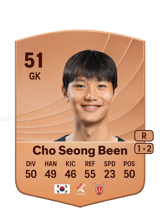 Cho Seong Been 51