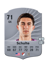Schulte 71