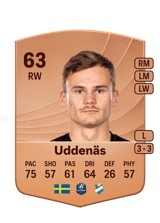 Uddenäs 63