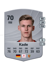 Anton Kade 70
