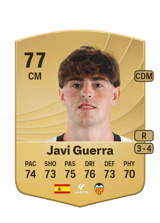 Javi Guerra 77