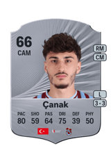 Çanak 66
