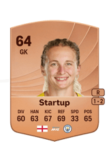 Startup 64