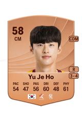 Yu Je Ho 58