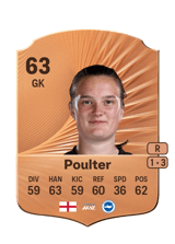Poulter 63