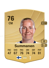 Summanen 76