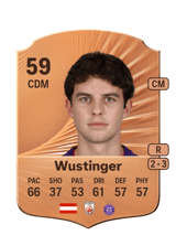 Wustinger 59