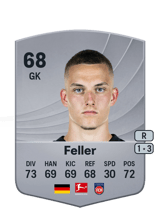 Feller 68