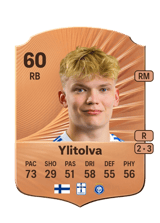 Miska Ylitolva 60