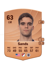 Sands 63