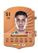 Suryavanshi 51