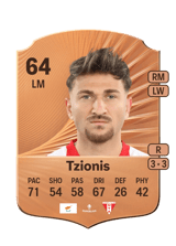 Tzionis 64