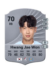 Hwang Jae Won 70
