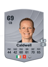 Caldwell 69